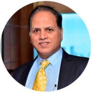 Rohit-Rual networking in india networking company in mumbai business collaboration importance of business environment business expansion business growth business sales business marketing